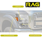 Faros Delanteros Ford F-250 Super Duty F350 RAG